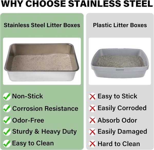 LEGOURNS Stainless Steel Litter Box, 18"x14"x6"(Height) Medium to Large Cat Litter Box Easy Clean, Non Stick Litter Box No Smell for Adult Cats or Kitty/Kitten - Image 6