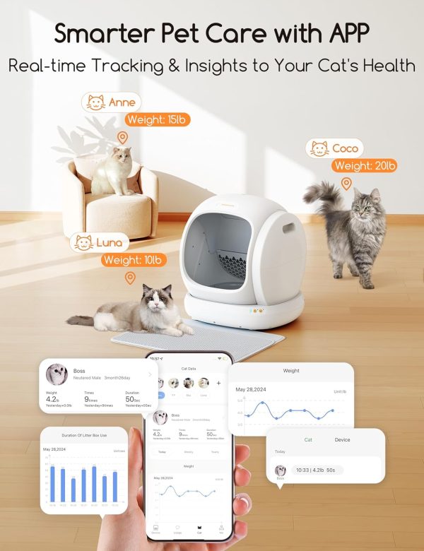 MeoWant Self-Cleaning Cat Litter Box, 75L Extra Large Open Automatic Cat Litter Box for Multi Cats, Integrated Safety Protection/APP Control/Odor Removal Smart Litter Box with Mat & Liner - Image 5