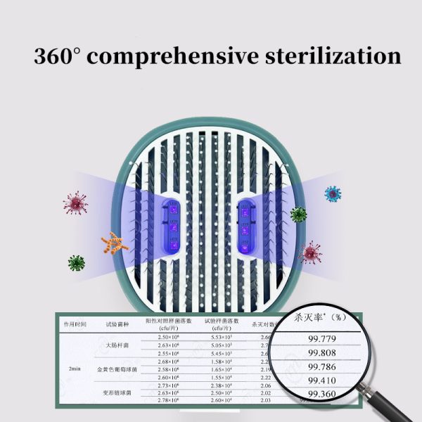 Cat and Dog Hair Remover Brush – UVC Sterilization Pet Grooming Slicker Needle Comb, Self-Cleaning Comb for Shedding & Grooming Long and Short Hair – 360° UV Sterilization for Healthy Pets - Image 4