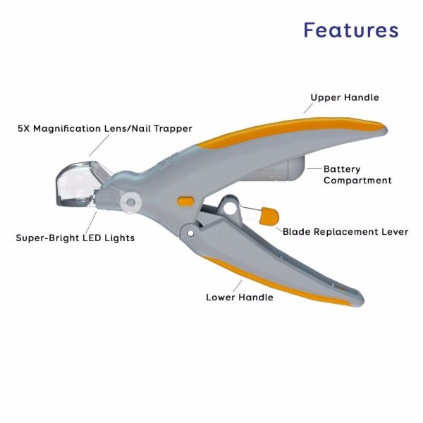 Cat and Dog Nail Clippers Illuminated Pet Nail Clipper with LED Light - Image 10